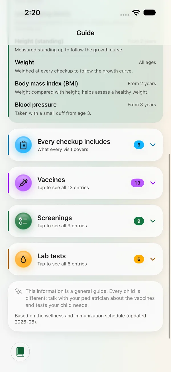 Guía de consultas por edad